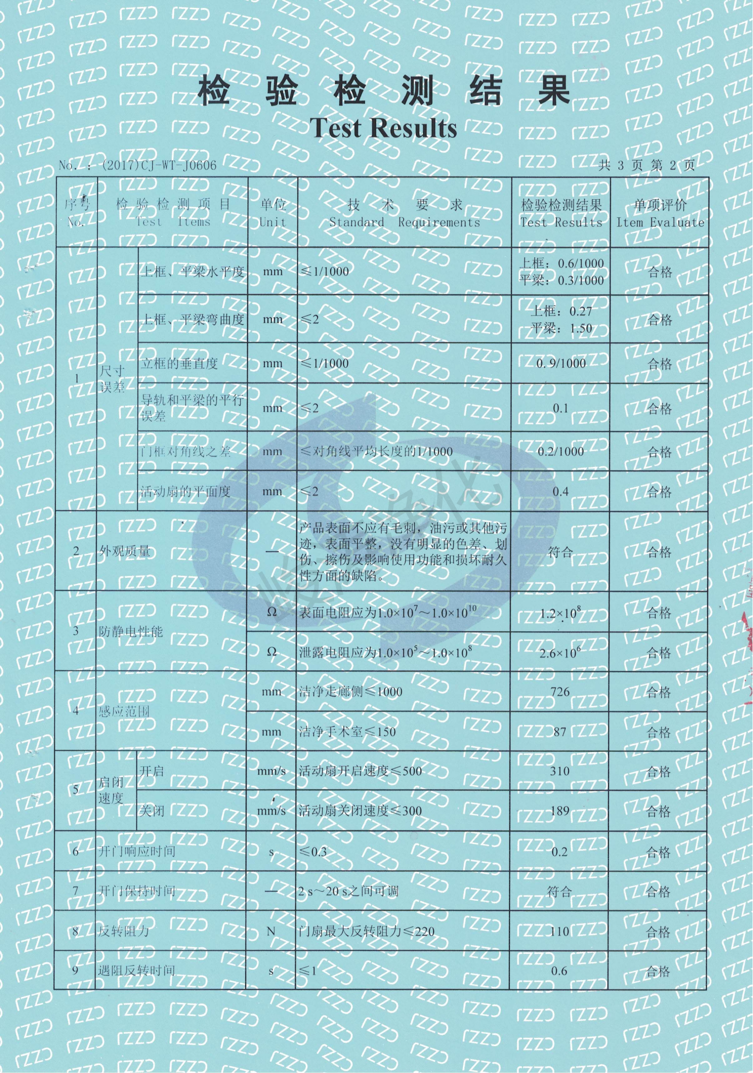 醫(yī)用推拉式自動門原件